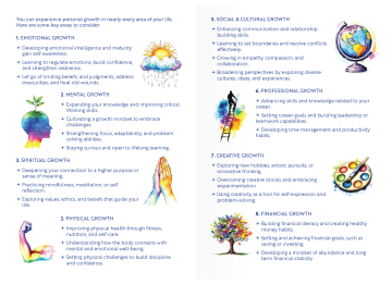The Little Journal of Growth - Image 5
